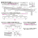 カーテンレール 伸縮 シングル 3m 長さ 遮光 遮熱 光漏れ防止 北欧 おしゃれ 装飾レール 木目 オシャレ モダン スリム 細い サイズ調節 持ち上げ式ブラケット 【納期B】【lic-ful-006】