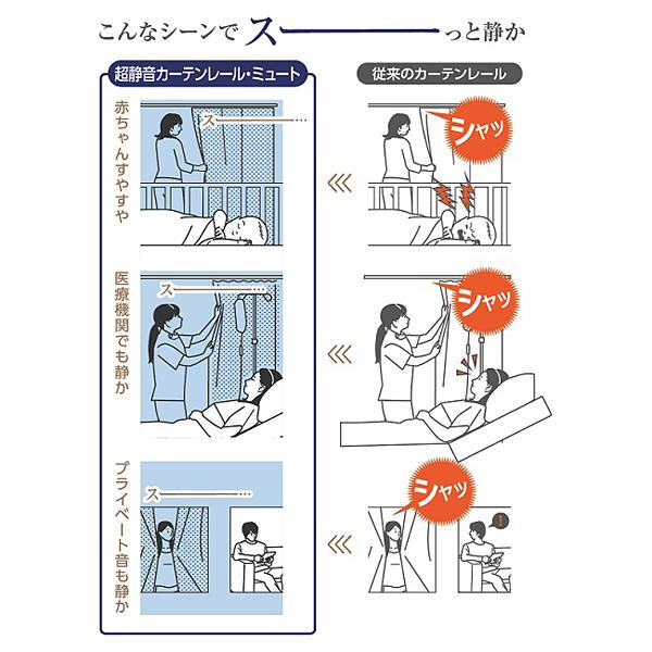 カーテンレール 3m ダブル 伸縮 静か 寝室 病院 介護施設 保育園 幼稚園 託児所 図書館 学校 子供部屋 書斎 静音設計 赤ちゃん お昼寝 安眠 伸縮式レール 白 黒 【納期B】【lic-ful-348】