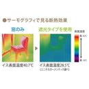 ハニカムシェード ツイン オーダー ダブル レース 日除け 日よけ シェード カーテン ブラインド 正面 天井 アイボリー ブラウン グリーン 緑 ピンク エンジ 赤 【納期F】【lic-ful-852】