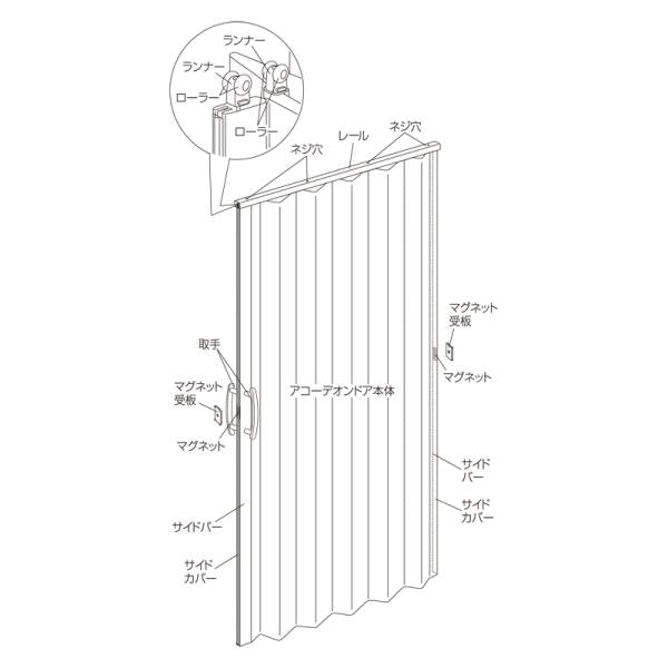 アコーディオンカーテン オーダー おしゃれ 撥水 間仕切り 取っ手 部品 セット アコーディオンドア 取り付け 簡単 オフィス 目隠し パネルドア スライド 扉 戸 【納期E】【lic-ful-923】