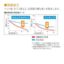 スリムロールスクリーン サンプル 色味本 端材 お試し用 確認用 無地 生地 カーテン ロールスクリーン スリム 細い マグネット 磁石 取り付け 目隠し おしゃれ 【納期B】【lic-ful-sample-04】