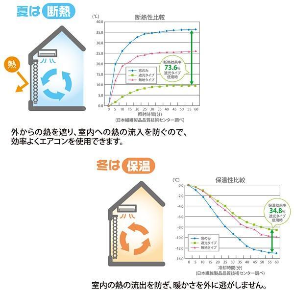 ハニカムシェード 彩 サンプル 色味本 端材 お試し用 確認用 無地 遮光1級 遮光一級 生地 カーテン シェード スクリーン 遮光 目隠し おしゃれ DIY リフォーム 【納期B】【lic-ful-sample-05】