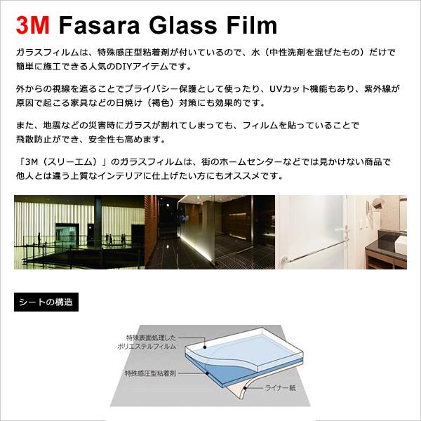 ガラスフィルム 窓 防犯 目隠し 3M スリーエム グラデーション ドット 柄 白 窓ガラス 屋内用 室内 diy 貼り方 簡単 UVカット 紫外線対策 ガラス飛散防止 防災 【納期A】【lic-gf-3m-001】