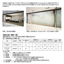 ガラスフィルム 窓 グラデーション 目隠し プライバシー保護 紫外線カット UV 大きい面積 大判 幅広 装飾 シート SH2SSIM-W スリーエム 3M 【納期A】【lic-gf-3m-011】