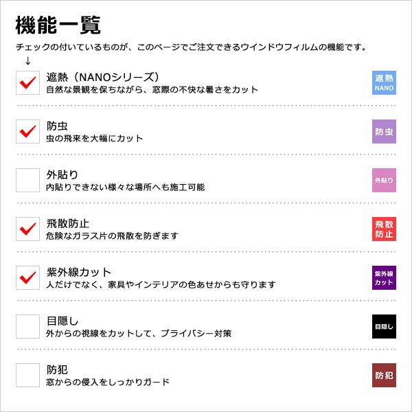 ガラスフィルム 窓 防虫 遮熱 ガラスシート 水で貼る NANO40S 【納期A】【lic-gf-3m-147】