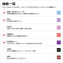 窓ガラスフィルム シート 窓ガラス フィルム 遮熱フィルム 遮熱シート 窓用フィルム 防犯 nano70s ナノ70S 遮熱 クリア 防虫 UVカット 紫外線 飛散防止 幅1270mm 【納期A】【lic-gf-3m-148】