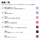 窓ガラスフィルム シート 窓ガラス フィルム 窓用フィルム 防犯 nano80sx ナノ80SX 外貼り 屋外 遮熱 クリア UVカット 紫外線 防虫 飛散防止 外貼り 幅1270mm 【納期A】【lic-gf-3m-153】