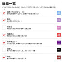 窓ガラスフィルム 遮熱シート 遮熱フィルム シート 窓ガラス フィルム 窓用フィルム 防犯 nano80cp ナノ80CP 透明 クリア UVカット 紫外線 飛散防止 幅1270mm 【納期A】【lic-gf-3m-155】