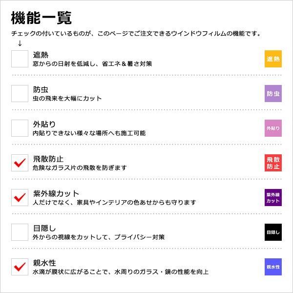 ガラスフィルム 窓 親水性 水回り 鏡 ミラー 洗面所 お風呂場 ランドリー トイレ キッチン SH2CLHF 【納期A】【lic-gf-3m-159】