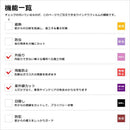 窓ガラスフィルム シート 窓ガラス フィルム 窓用フィルム 防犯 屋外 sh2frmax フロスト・マット フロスト調 飛散防止 UVカット 紫外線 外貼り diy 3M 幅1270mm 【納期A】【lic-gf-3m-164】