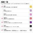 窓ガラスフィルム シート 窓ガラス フィルム 窓用フィルム 遮熱 防犯 v50 不透明 白 ミラー 鏡 反射 遮熱 不透明 飛散防止 UVカット 紫外線 diy 3M 幅1250mm 【納期A】【lic-gf-3m-170】