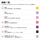 窓ガラスフィルム シート ホワイトボード 窓ガラス フィルム 窓用フィルム 防犯 wwb001 不透明ハイグロス 遮熱 不透明 飛散防止 UVカット 紫外線 diy 幅1250mm 【納期A】【lic-gf-3m-174】