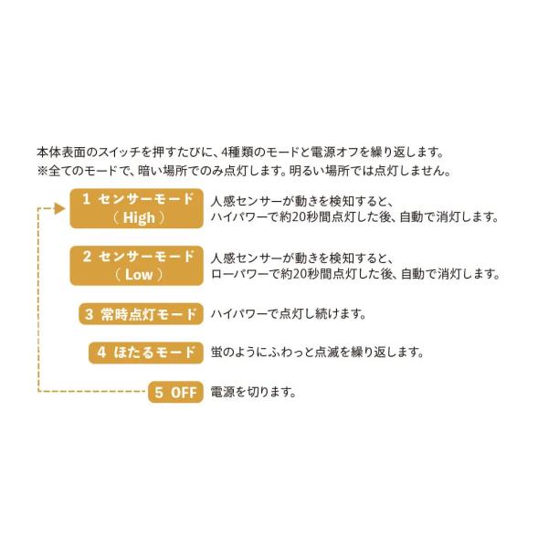 センサーライト 屋内 人感センサー 室内 ガラスジャー 照明 電池式 フロアライト テーブル 卓上 階段 廊下 トイレ 足元 フットライト 玄関 インテリア おしゃれ 【納期B】【lic-ksm-0024】