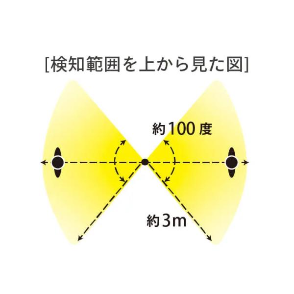 センサーライト 屋内 人感センサー 室内 ガラスジャー 照明 電池式 フロアライト テーブル 卓上 階段 廊下 トイレ 足元 フットライト 玄関 インテリア おしゃれ 【納期B】【lic-ksm-0024】