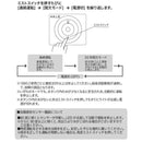 アロマディフューザー 車 超音波加湿器 車内 USB 充電 LEDライト内蔵 オフィス 事務所 寝室 小型 持ち運び 携帯 どこでも 使いやすい 便利 【納期B】【lic-ksm-0032】