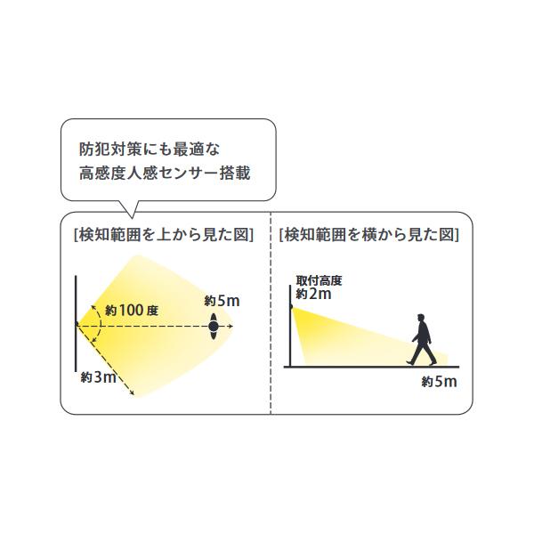 ソーラーライト 防犯 屋外 防水 庭 ガーデンライト LED 充電池 おしゃれ 壁面 貼り付け 玄関 階段 駐車場 ガレージ エントランス オフィス 店舗 人感センサー 【納期B】【lic-ksm-0045】