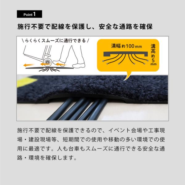 床マット 50×200cm 配線用 溝 凹み ケーブル 配線 コード コンセント 避け よけ 通路 廊下 事務所 イベント 工事現場 建設 防炎 滑り止め 【納期A】【lic-ktj-061】