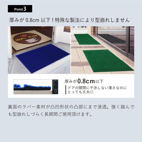 玄関マット ドアマット 屋外 土足 吸水 速乾 雨の日 雨天 泥よけ 泥除け 乾燥 屋内 ベランダ デッキ テラス 屋上 水周り 業務用 家庭用 滑り止め エントランス 【納期A】【lic-ktj-068】