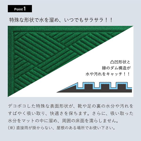 エントランスマット 玄関マット ドアマット 屋外 土足 吸水 速乾 泥除けマット 乾燥 屋内 ベランダ デッキ テラス 屋上 水まわり 業務用 滑り止め 建物 入り口 【納期A】【lic-ktj-069】