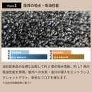 エントランスマット 玄関マット 屋外用 ドア 高級感 シンプル 上質 日本製 防炎 ホテル レストラン 飲食店 施設 滑り止め ずれない 吸水 【納期C】【lic-ktj-084】