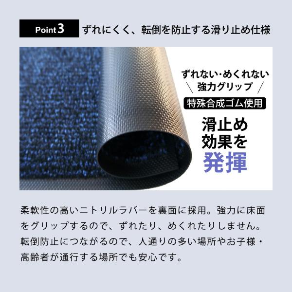 エントランスマット 泥落とし 屋外 薄い 薄型 吸水 滑り止め 玄関マット ラバー ドアマット 業務用 マンション ビル オフィス 店舗 施設 出入り口 ずれない 丈夫 【納期A】【lic-ktj-irh-004】