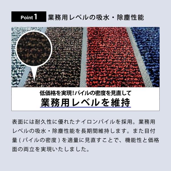 エントランスマット 泥落とし 屋外 業務用 会社 事務所 入り口 薄い 薄型 マンション ビル 吸水 すべり止め ラバーマット ドアマット 玄関マット 90×180cm 【納期A】【lic-ktj-irh-007】