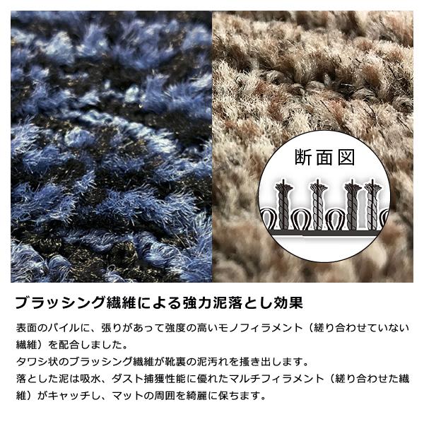 玄関マット 屋外 90×120cm 泥落とし 薄型 ゴム 吸水 業務用 泥 滑り止め パイル 土足 雨 転倒防止 めくれない ずれない 安心 安全 日本製 軽量 ナイロン製 防炎 【納期A】【lic-ktj-irh-013】