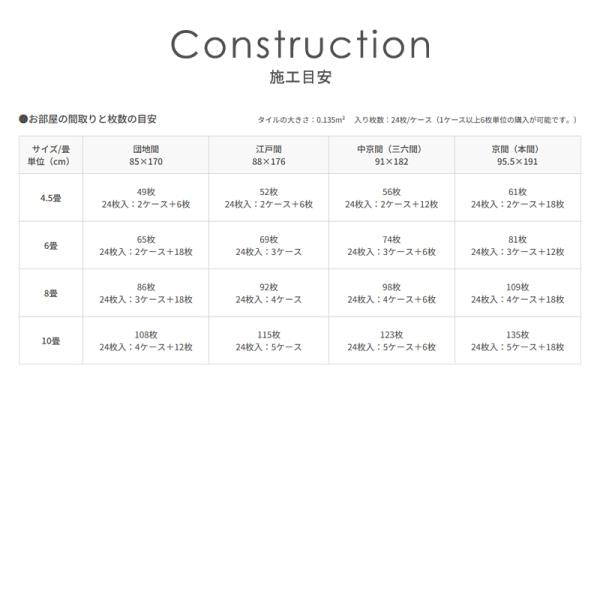 フロアタイル 置くだけ 賃貸 大理石調 安い おすすめ 6畳 8畳 DIY リフォーム 東リ ピタフィー 床材 床タイル 石目 木目 滑り止め 北欧 おしゃれ 吸着 敷くだけ 【納期A】【lic-lay-008】