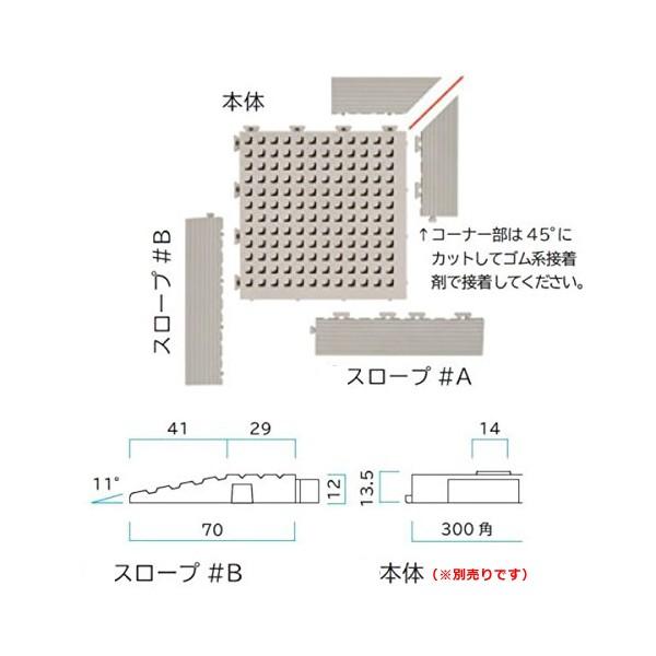 フィットチェッカー用スロープ ジョイントタイル用 水まわり 床材 ジョイントパネル ジョイントマット 段差解消 スロープ 端っこ 角 隅 プール 浴場 温泉 diy 【納期B】【lic-mzw-0017】