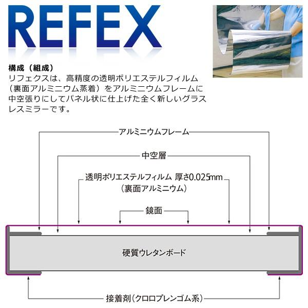 鏡 全身 大型 姿見 壁 フィルムミラー 割れない きれいに映る 軽い 軽量 日本製 安全 安心 防災 割れ防止 100×150cm おしゃれ リフェクス 【納期E】【lic-refex-011】