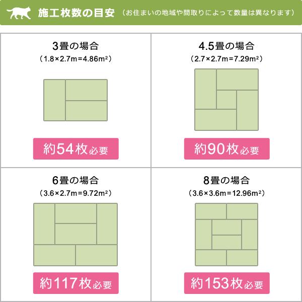 タイルカーペット 吸着 置くだけ タイルマット 厚み 薄い 洗える 滑り止め ホワイト ブラック ベージュ グレー 約 30×30cm 床材 賃貸 マンション フローリング 【納期A】【lic-tjt-011】