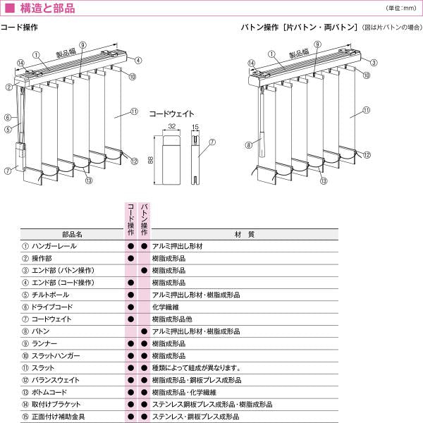 バーチカルブラインド 遮光 生地 スラット 遮光1級 遮光2級 タチカワ 縦型 ブラインドカーテン ラインドレープ 取り付け オーダー 防炎 おしゃれ 洗える 日本製 【納期C】【lic-tkk-0008】