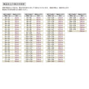 ウッドブラインド 賃貸 突っ張り つっぱり 木製ブラインド ウッドブラインドカーテン マンション 壁 天井 傷つけない 立川機工 タチカワ 日本製 オーダーメイド 【納期D】【lic-tkk-0010】