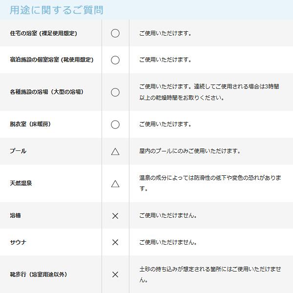 お風呂 リフォーム 床材 DIY 東リ バスナ アルティ 風呂場 大浴場 マット 病院 福祉 介護 施設 機械浴室 シート 車椅子 ストレッチャー 対応 バスナアルティ 【納期A】【lic-tol-btn-0002】