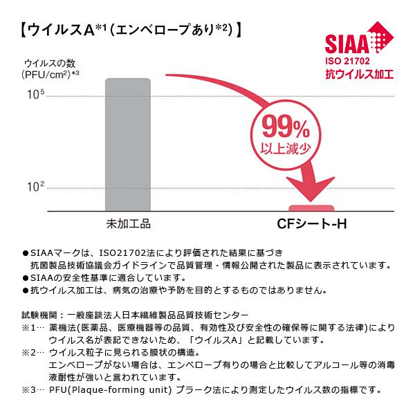 クッションフロア コンクリート風 モルタル調 石目 タイル 目地 インダストリアル 東リ CFシート H クッションフロアシート 床マット 防炎 抗菌 防カビ 塩ビ diy 【納期A】【lic-tol-cf-0090】