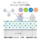 クッションフロア ペット 木目 柄 石目 おしゃれ タイル 大理石風 レトロ アンティーク調 コンクリート風 モルタル ストーン 東リ 防炎 土足対応 CFシート P NW 【納期B】【lic-tol-cf-0106】