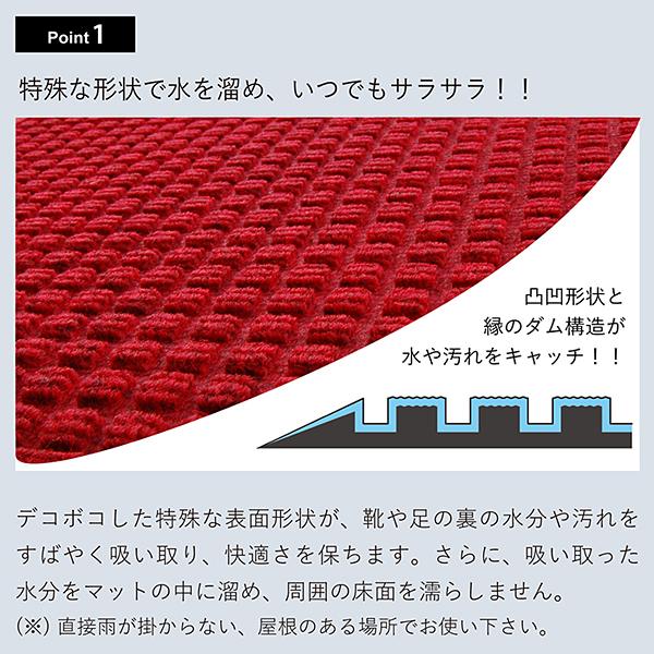 玄関マット 吸水 速乾 44×74cm 雨の日 雨天 梅雨 雪 ドアマット 防炎 すぐに乾く 泥よけ 泥除け 屋外 エントランスマット ずれない 滑り止め ベランダ 屋上 【納期A】【lic-wd-wht-44-74】