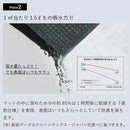 玄関マット 吸水 速乾 88×116cm 雨の日 雨天 梅雨 ドアマット 防炎 すぐに乾く 泥よけ 泥除け 屋外 エントランスマット ずれない 滑り止め バルコニー 業務用 【納期C】【lic-wd-wht-88-116】