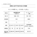 着る毛布 着るコタツ 電気毛布 おしゃれ 北欧 柄 ショート 丈 短め 着るこたつ毛布 ひざ掛け 膝 洗える 温度調整 省エネ 電気代節約 メンズ 男 レディース 女性 【納期A】【mst-33300017】