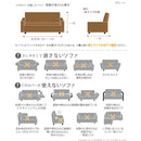 ソファカバー ソファーカバー 生地 3人掛け用 アームあり ひじ掛け付き 北欧 デザイン シンプル ナチュラル おしゃれ ストレッチ 伸縮 伸びる 洗える ソファ別売 【納期B】【mst-61000729】