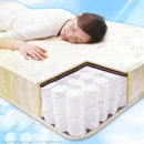 マットレス シングル Sサイズ ポケットコイル スプリング 高密度 体圧 分散 硬め 固め ウレタンフォーム 寝やすい 寝心地 快適 【納期A】【mst-c1100001】