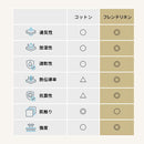 布団マットレス シングル S 敷布団 マットレス 除湿 フローリング 硬め 堅め 固め クッション性 湿気対策 直寝 床敷き 快適 涼しい 放湿 速乾 抗菌 天然 リネン 【納期A】【mst-krssa5】