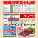 クジラ肉 ブロック 鯨肉 刺身 赤身 鯨 さしみ ミンク くじら肉 ヘルシー 低カロリー サク肉 低温熟成 天然 生食 冷凍 アレンジ 鯨竜田揚げ 【納期E】【nk00000046】