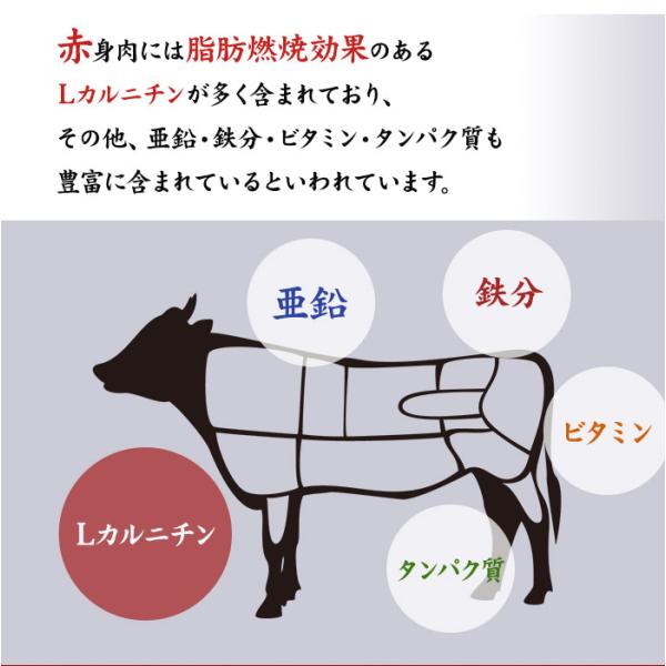 牛カルビ スライス 500g 牛肉 バラ肉 焼肉 赤身肉 牛丼 焼き肉