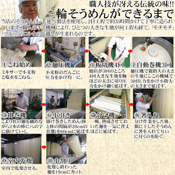 三輪素麺 三輪そうめん 素麺 そーめん 訳あり 大容量 手延べそうめん 太さ 長さ 不揃い 無選別 わけあり ワケあり 奈良 どっさり 1.8kg 【納期E】【sm00010147】