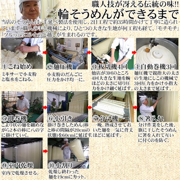 三輪素麺 そうめん 訳あり 大容量 手延べ わけあり ワケ 奈良