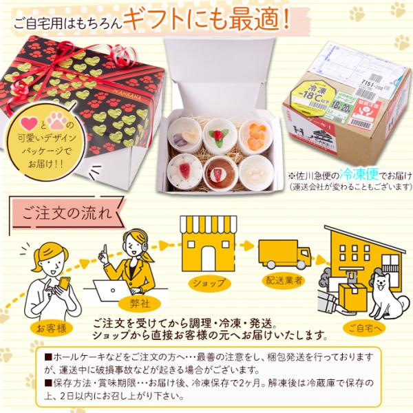 ドッグフード 犬 餌 エサ 誕生日 記念 お祝い ご褒美 無添加 愛犬 カップケーキ 保存料不使用 着色料 野菜 馬肉 さつまいも かぼちゃ 人参 【納期E】【sm00010882】