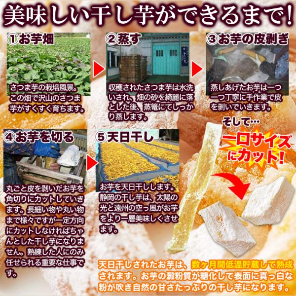 干し芋 65g 静岡県産 べにはるか ひとくち 一口 サイズ 遠州産 甘藷蒸切干 さつま芋 薩摩芋 サツマイモ ほしいも ほし芋 和菓子 お茶請け 【納期E】【sm00011152】