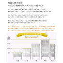 フェンス ハイタイプ ガーデニング 庭 園芸 おしゃれ 装飾 玄関 埋め込み 差し込み 仕切り シンプル 【納期B】【sms-if-gr025-2p】