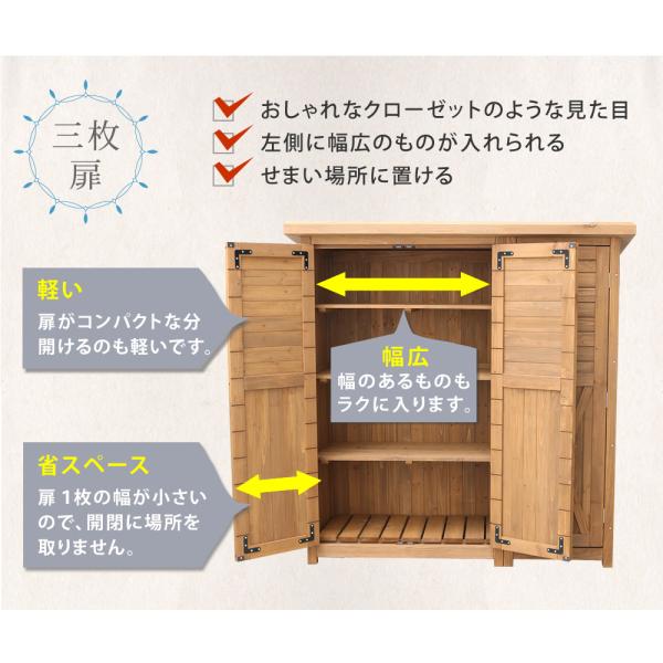 物置 屋外 大型 大きい おしゃれ 小屋 北欧 ヨーロピアン 組み立て 設置 収納庫 庭 ナチュラル 木製 収納棚 園芸 掃除 キャンプ アウトドア 用品 白 ホワイト 【納期B】【sms-ktds1600】